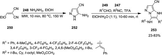 image file: c6ra02143c-s63.tif