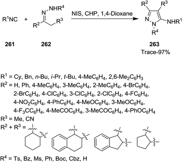 image file: c6ra02143c-s67.tif