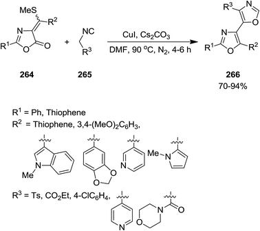 image file: c6ra02143c-s68.tif