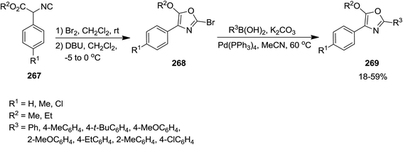 image file: c6ra02143c-s69.tif