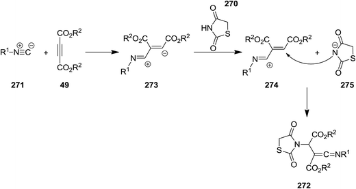 image file: c6ra02143c-s71.tif