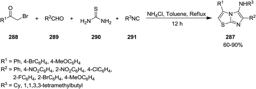 image file: c6ra02143c-s74.tif