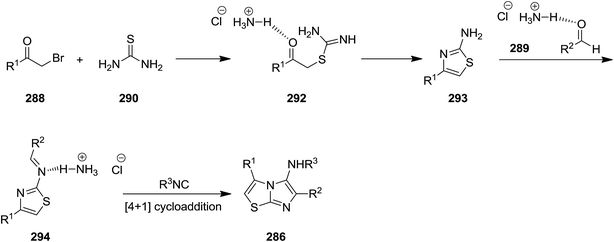 image file: c6ra02143c-s75.tif