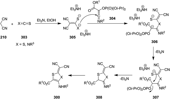 image file: c6ra02143c-s79.tif