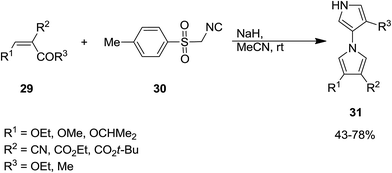 image file: c6ra02143c-s8.tif