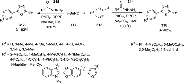 image file: c6ra02143c-s81.tif
