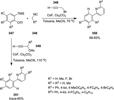 image file: c6ra02143c-s89.tif