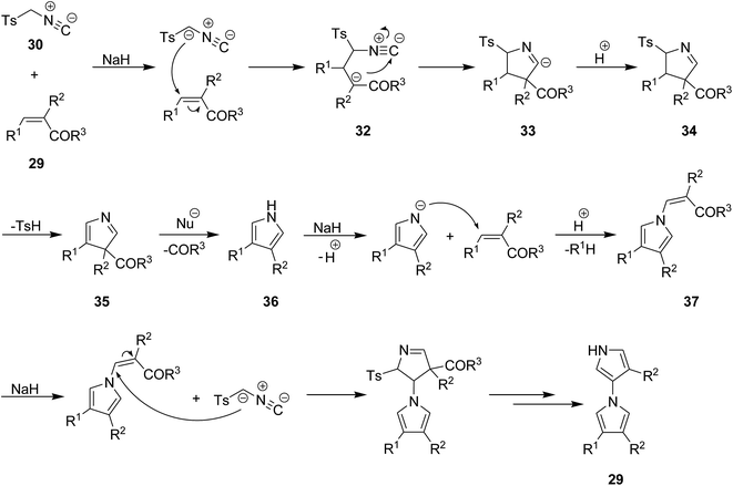 image file: c6ra02143c-s9.tif