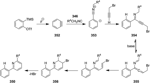 image file: c6ra02143c-s90.tif