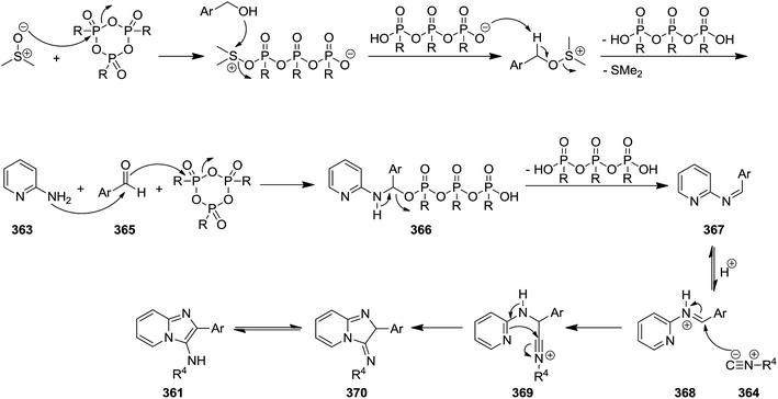 image file: c6ra02143c-s93.tif