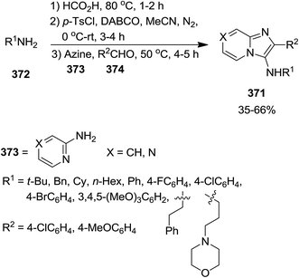 image file: c6ra02143c-s94.tif