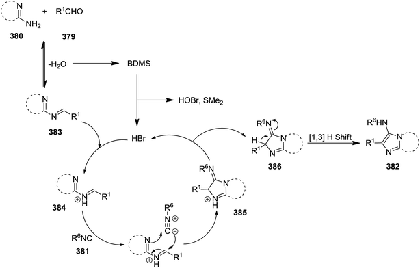 image file: c6ra02143c-s98.tif