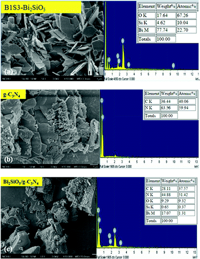 image file: c6ra02299e-f5.tif