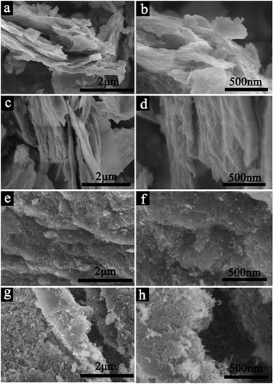 image file: c6ra02306a-f2.tif