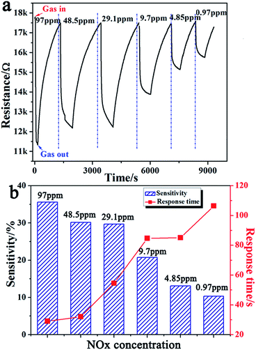 image file: c6ra02306a-f8.tif