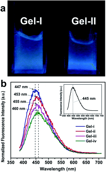 image file: c6ra02366e-f3.tif