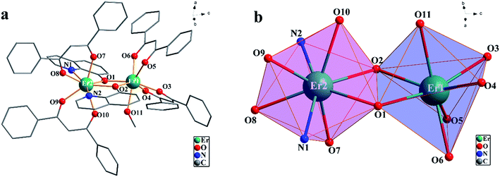 image file: c6ra02656g-f3.tif