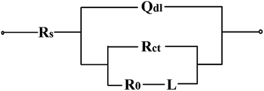 image file: c6ra02696f-f10.tif