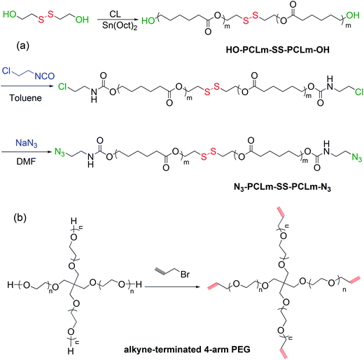 image file: c6ra02824a-f2.tif