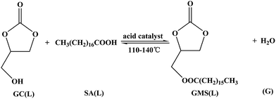 image file: c6ra02912d-s2.tif