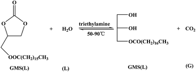 image file: c6ra02912d-s3.tif