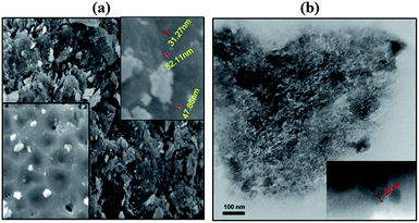 image file: c6ra02934e-f3.tif