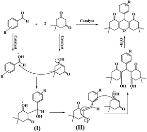 image file: c6ra02934e-s3.tif