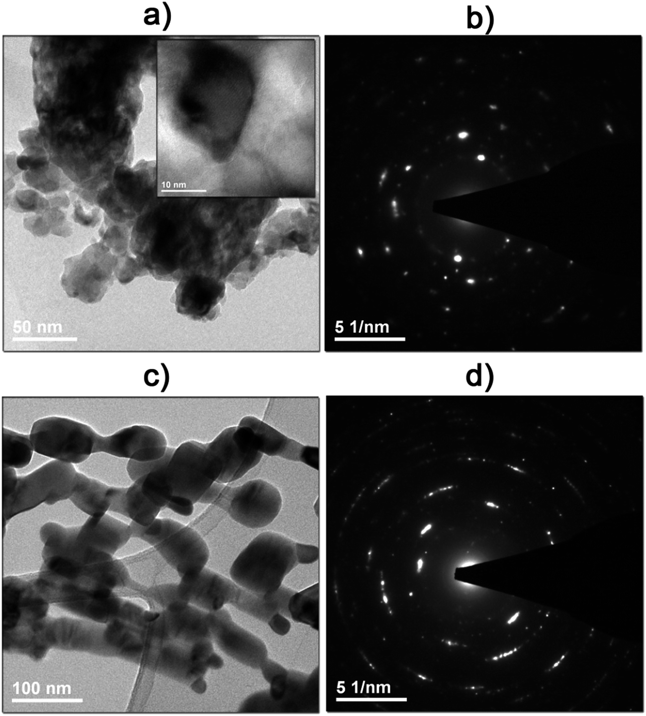 Up-conversion emission and in vitro cytotoxicity
