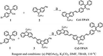 image file: c6ra03310e-s1.tif