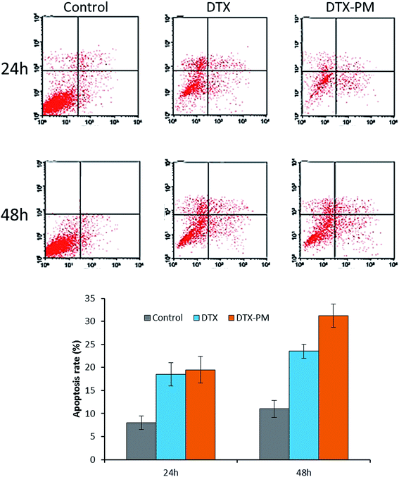 image file: c6ra03332f-f5.tif