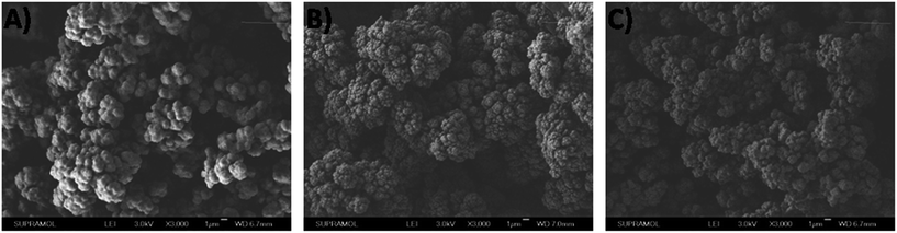image file: c6ra03352k-f2.tif
