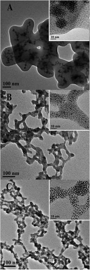 image file: c6ra03371g-f3.tif