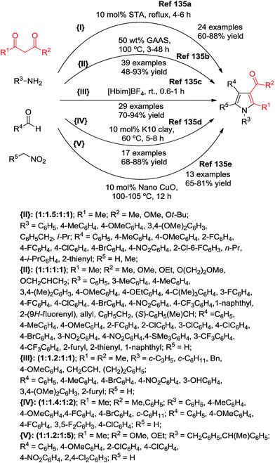 image file: c6ra03411j-s66.tif