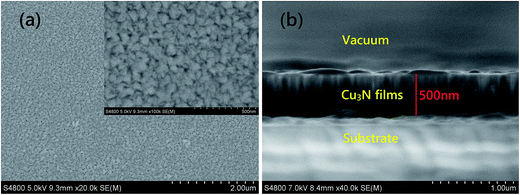 image file: c6ra03479a-f1.tif