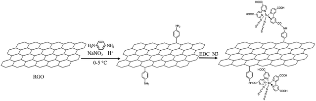 image file: c6ra03542f-s1.tif