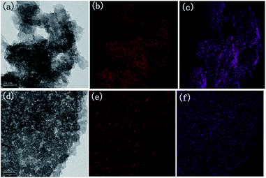 image file: c6ra03565e-f4.tif