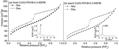 image file: c6ra03565e-f5.tif