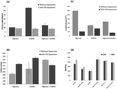 image file: c6ra03699f-f1.tif