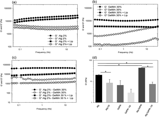 image file: c6ra03699f-f3.tif
