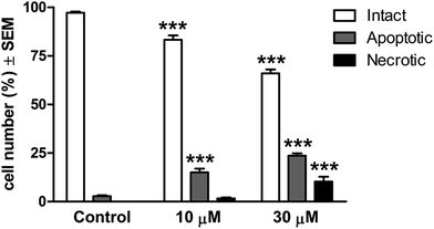 image file: c6ra03910c-f4.tif