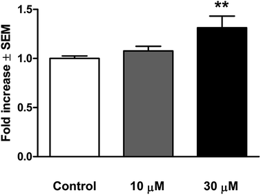 image file: c6ra03910c-f5.tif
