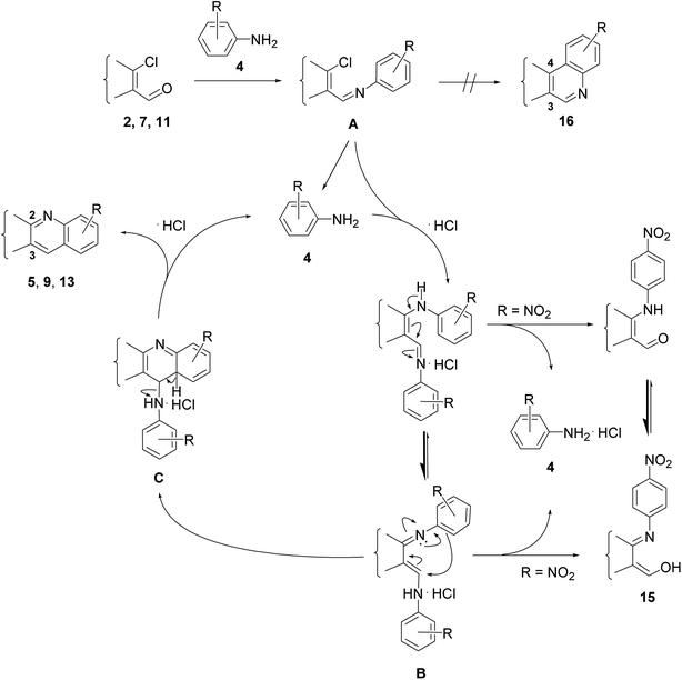 image file: c6ra03910c-s1.tif