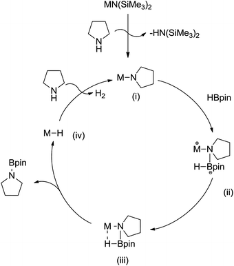 image file: c6ra04125f-s2.tif