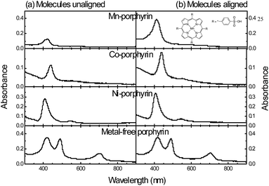 image file: c6ra04314c-f2.tif
