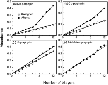 image file: c6ra04314c-f3.tif