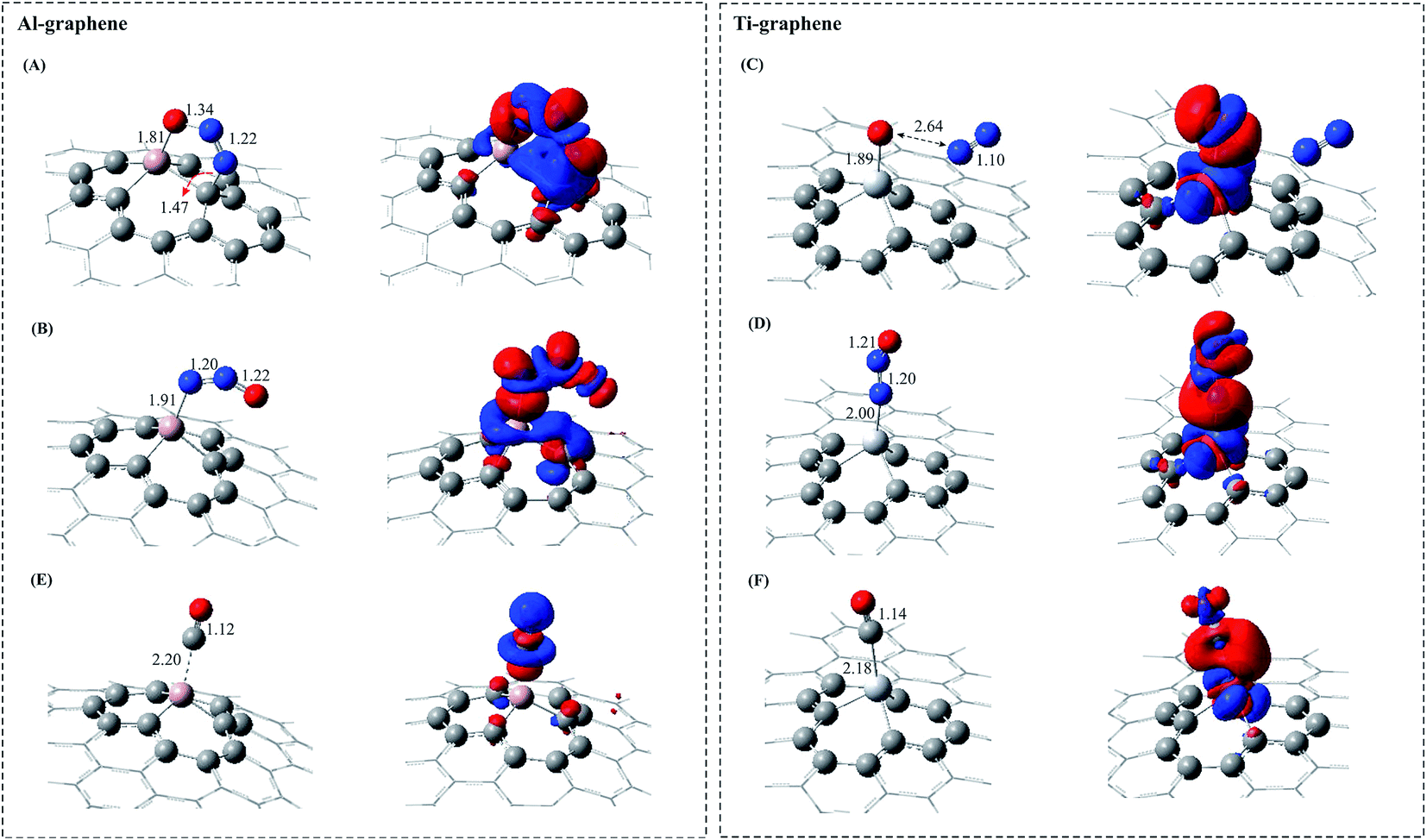 https://pubs.rsc.org/image/article/2016/RA/c6ra04326g/c6ra04326g-f2_hi-res.gif