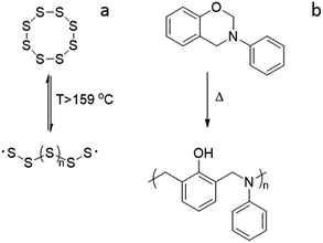 image file: c6ra04420d-f1.tif
