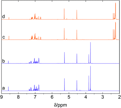 image file: c6ra04420d-f6.tif