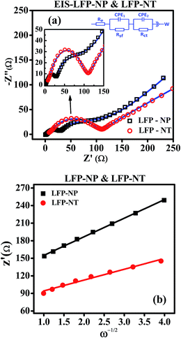 image file: c6ra04468a-f10.tif