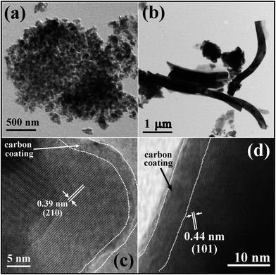 image file: c6ra04468a-f4.tif